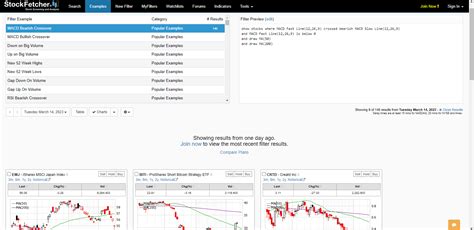 stockfether|stockfetcher 2.0.